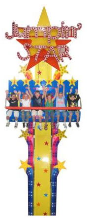 Timezone At Funland - Accommodation Gladstone 2