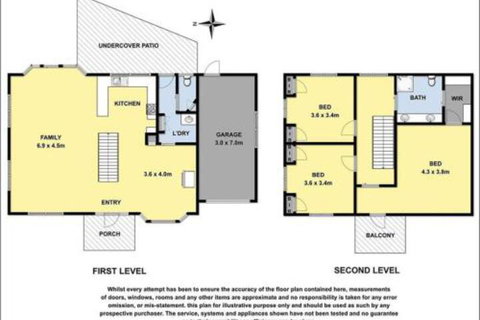 GUMS & ROSES Family Home In The Heart Of Town. - Accommodation Gladstone 5